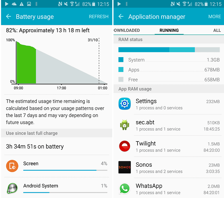 Mitos Penggunaan Smartphone 4
