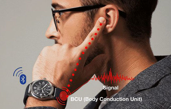 sgnl-telepon-ujung-jari-body-conduction-unit