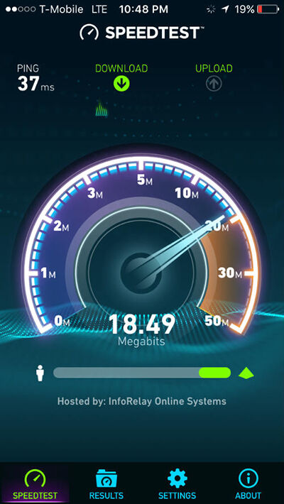 T Mobile Speedtest