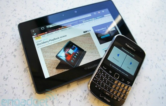 Gadget Keren Yang Gagal 3