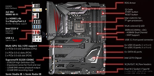 foto-wccftech-asus-code-z270