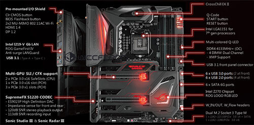 foto-wccftech-asus-formula-z270