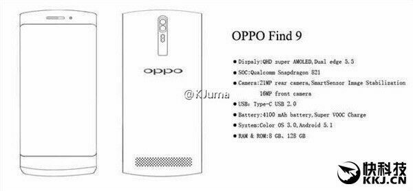 foto-kjuma-oppo