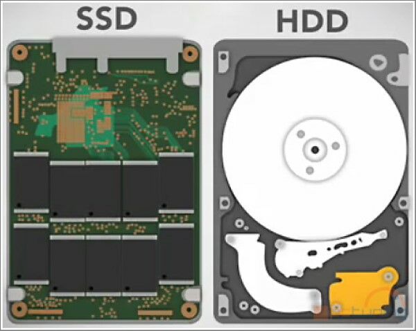 Foto Seniornet Laptopkasur5
