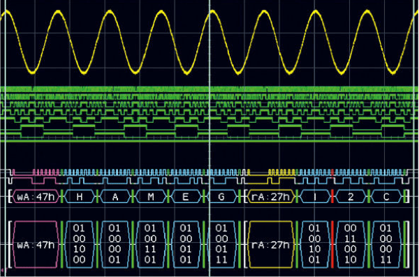 Foto Gaussianwaves Prociekecil3