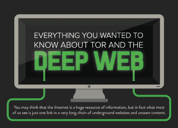 Foto Ebaumsworld Ukurdeepweb3