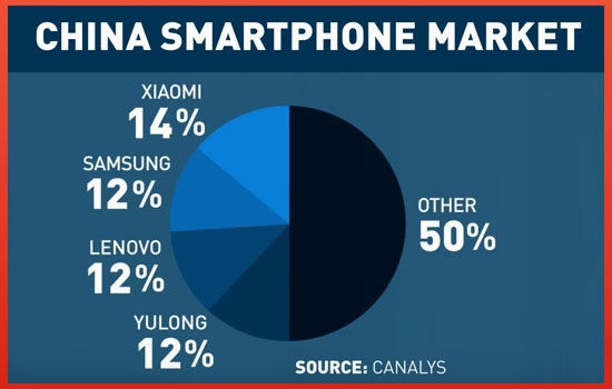 alasan-harga-smartphone-xiaomi-murah-4