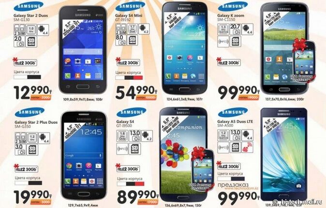 Alasan Harga Smartphone Samsung Mahal 7