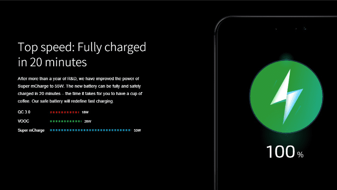 Meizu Super Mcharge