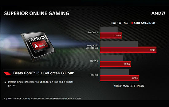perbedaan-intel-dengan-amd-5