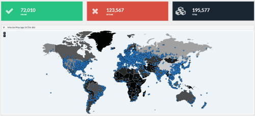 Foto Jalantikus Korbanwannacry