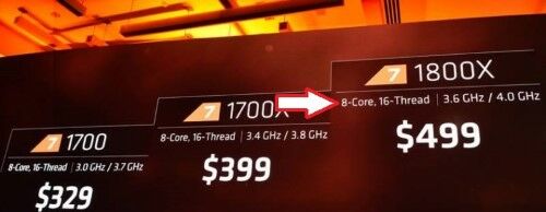 Foto Amd Coreprosesor
