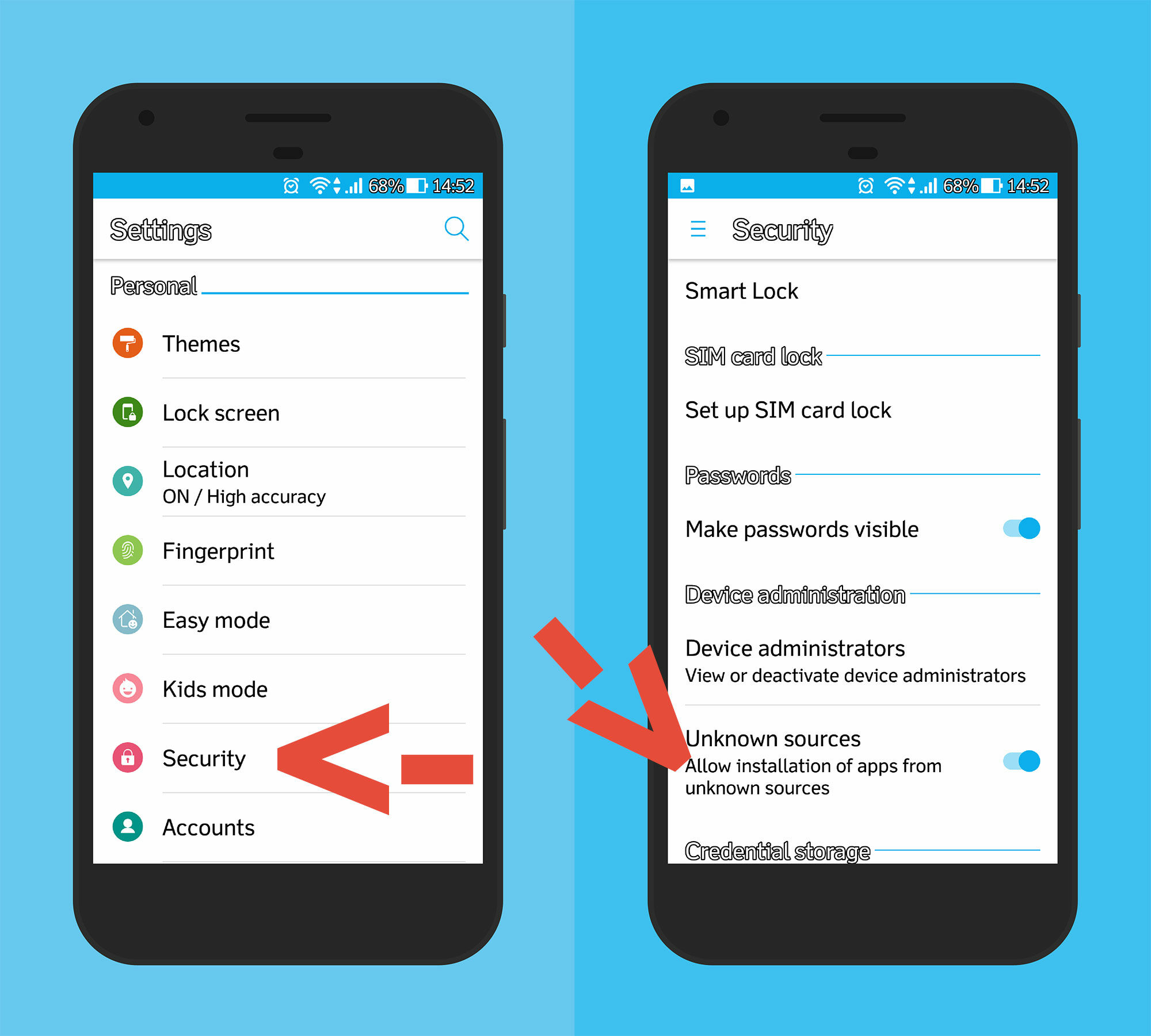 Cara Mengubah Tampilan Smartphone Secanggih Pixel 1