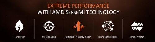 Foto Amd 1700x