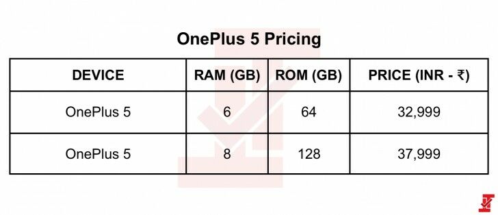 Bocoran Harga Oneplus 5