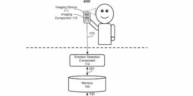 facebook-memata-matai-lewat-kamera-smartphone