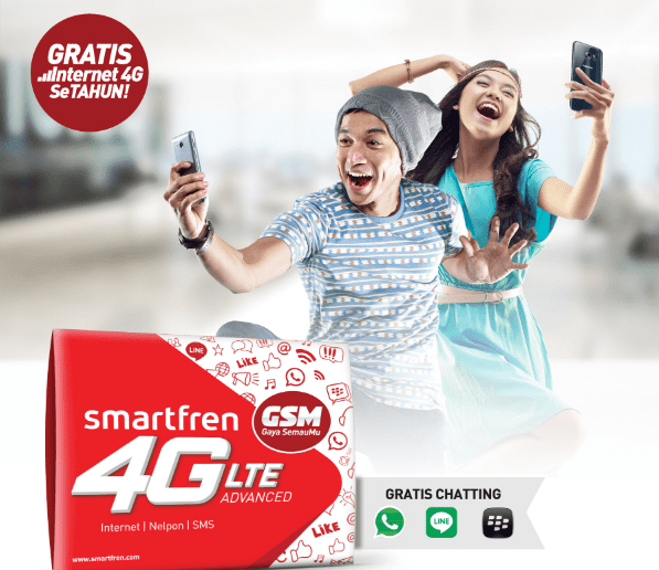Trik Internet Gratis Setahun Kartu Gsm 4g Smartfren 6