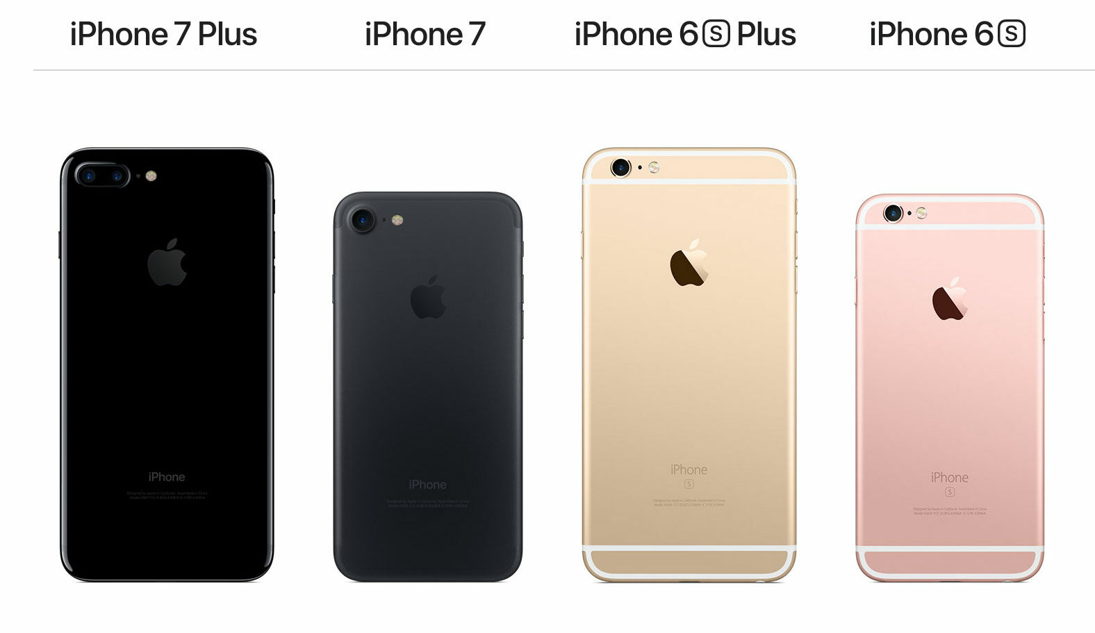 7 Perbedaan Fisik Iphone 6 Sampai Iphone 8 Awas Jangan Sampai Tertipu Jalantikus 7 Perbedaan Fisik Iphone 6 Sampai Iphone 8 Awas Jangan Sampai Tertipu Jalantikus