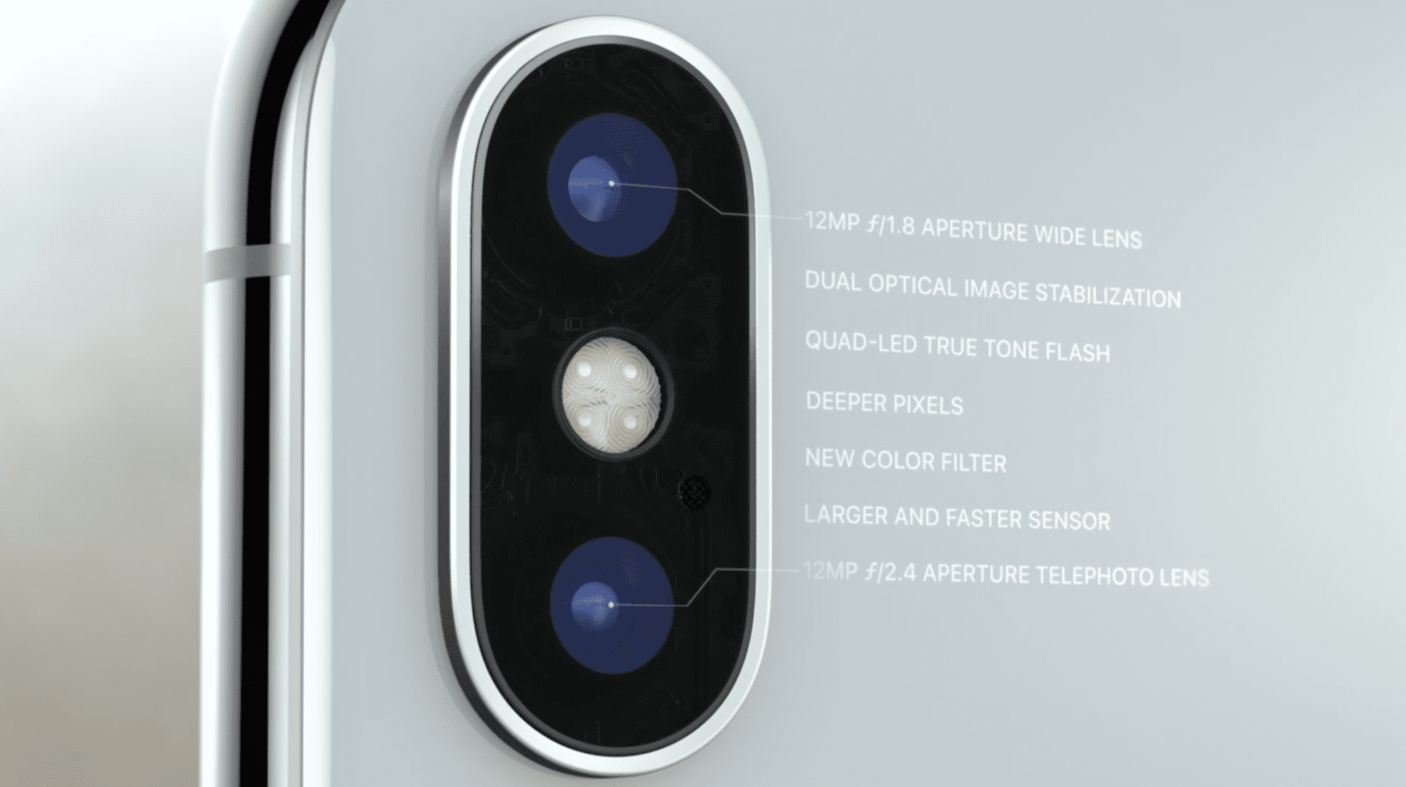Dual Kamera Ois Inovasi Iphone X Di Smartphone Lain