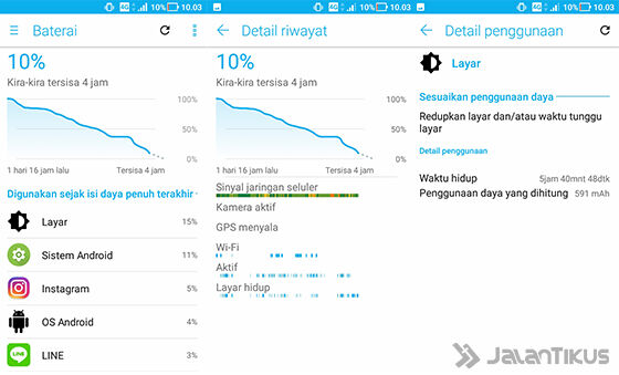 Sot Normal Review Asus Zenfone 4 Max