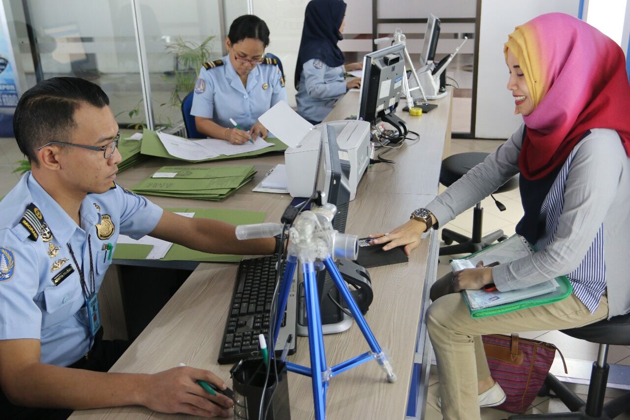 Aplikasi Keimigrasian Ditjen Imigrasi 1