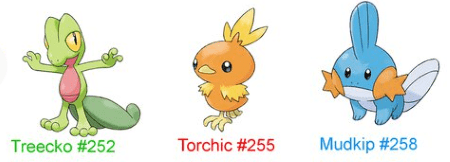 starter-generasi-pokemon-3