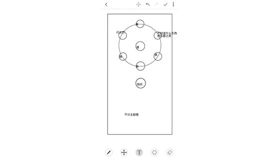 Nokia 10 Penta Camera 2