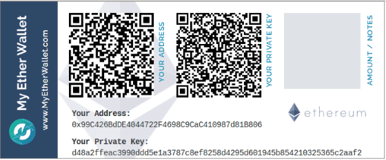 Cara Investasi Bitcoin 4