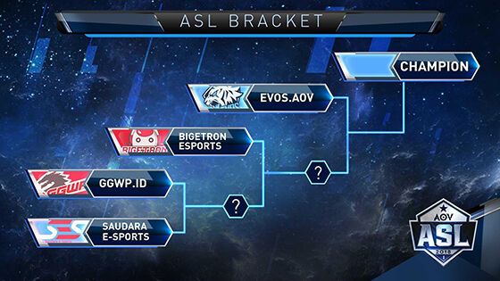 Alasan Datang Grand Final Asl 2018 5 Ea5b2