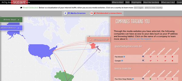Content Trackography 4641e
