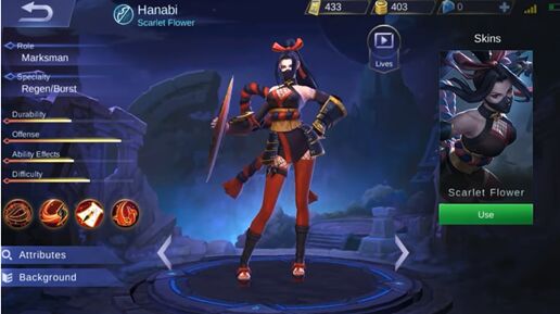 Hanabi Cfad1