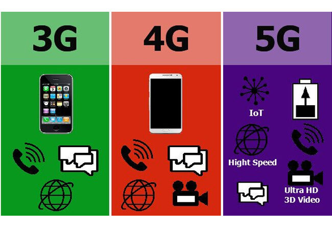 Smartphone Bikin Pikun 2 A1bb8