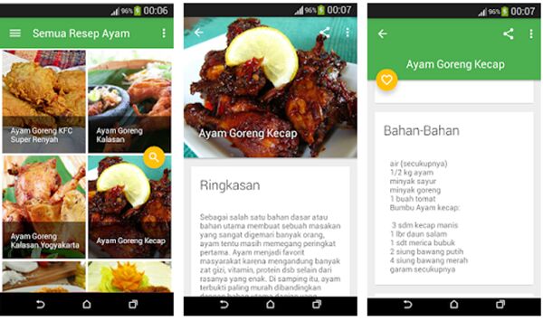 Resep Ayam Lengkap Cf513