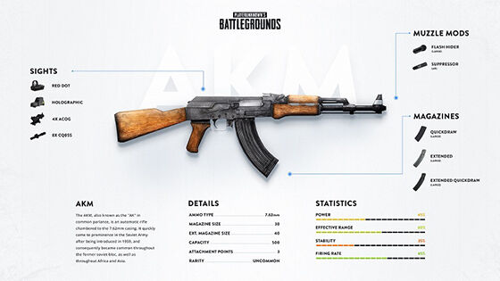 Fakta Mencengangkan Pubg Mobile Sejauh Ini 05 730ae