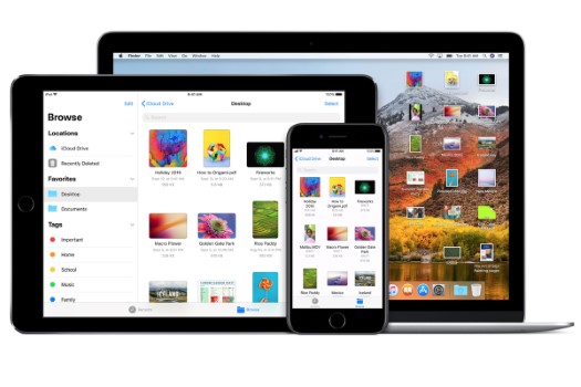 Fitur Ios Tidak Dimiliki Andorid 5 0a7ce