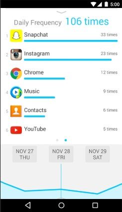 Mengurangi Kecanduan Handphone 2 E4b84