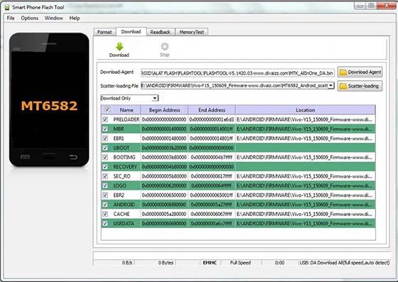 Cara Flash Vivo Y15 333cd