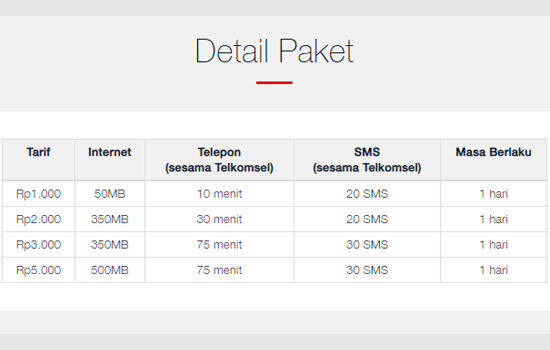 Cara Hutang Telkomsel 9d702