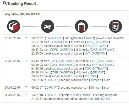 Langkah Dua Lacak Jnt Dari Website Aebdf