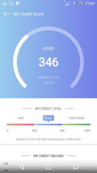 Jika Tidak Membayar Tagihan Akulaku 3 508db