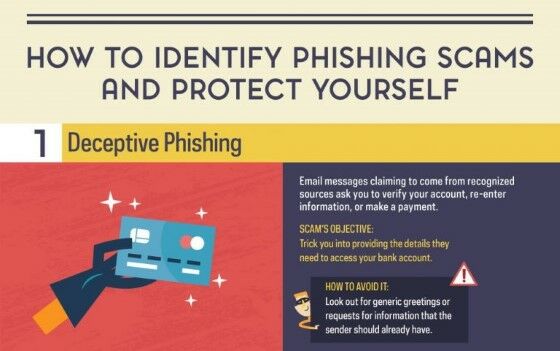 Deceptive Phishing 5ef28