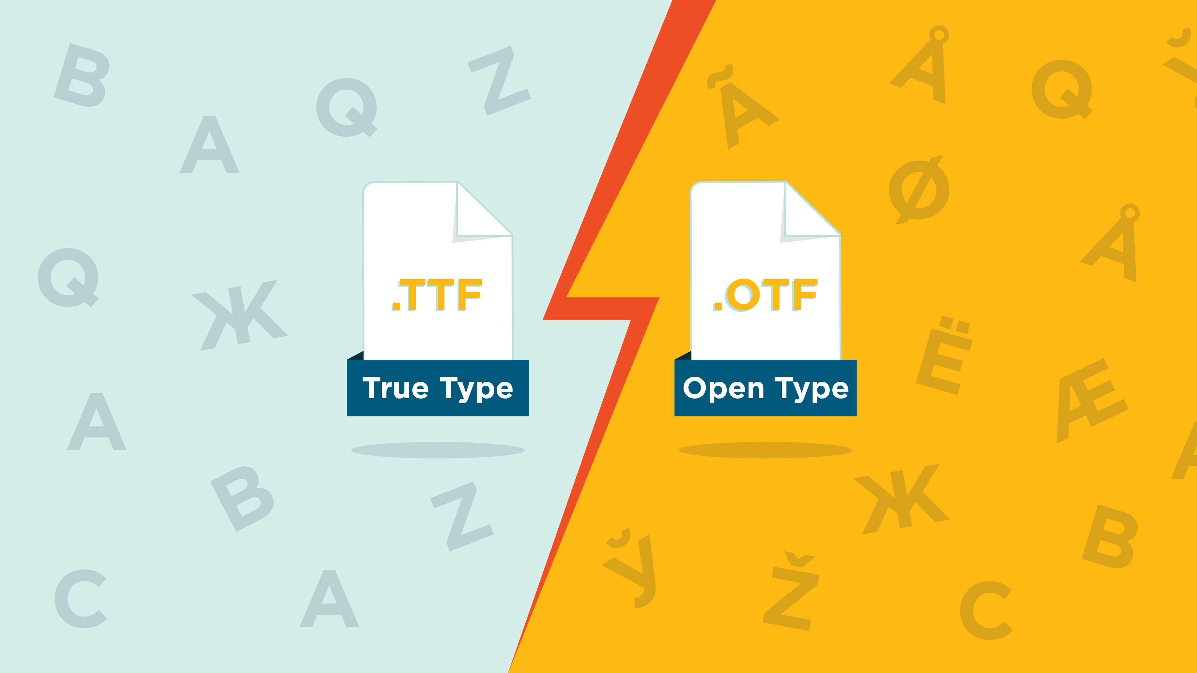 Perbedaan Ttf Otf 3 5ccf8