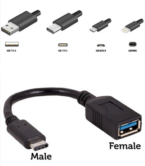 USB Male Female 692b2