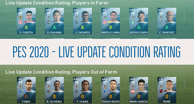 Pemain Pes 2020 Rating Tertinggi 2 462e8