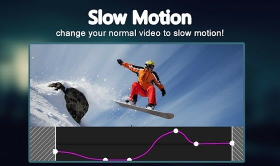 Aplikasi Slow Motion F1239