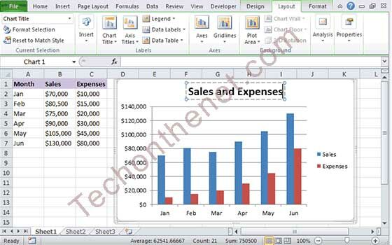 Cara Membuat Grafik di Excel 2010 & 2016, 1x Klik Jadi ...