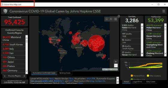 Hacker Manfaatkan Virus Corona Untuk Curi Data E3b4a