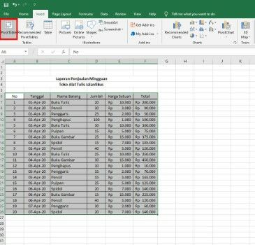 Creating Pivot Tables in Excel and Google Sheet