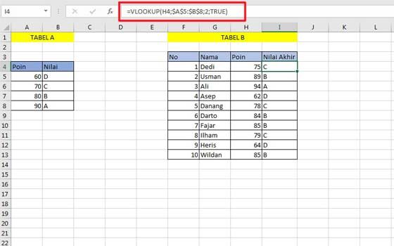 Rumus Vlookup Excel 03 0cdf3