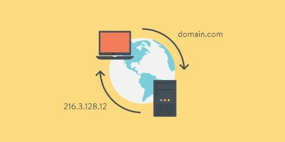 Prinsip Dan Cara Kerja Dns Server 84153